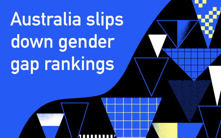 International progress for women’s political empowerment slowed, as Australia slips down gender gap rankings